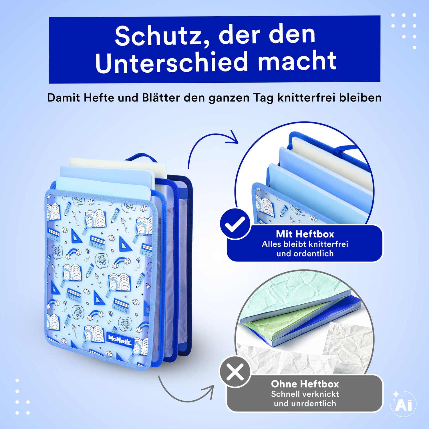 McNeill – Faltbare Heftbox DIN A4 in Blau mit Griff für Schulranzen und Organisation