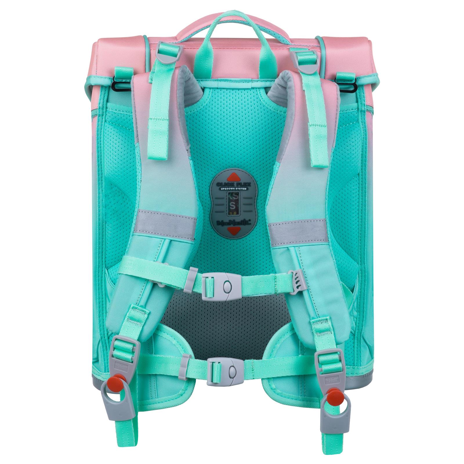 mcneill-schulranzen-perfecto-strawberry-9658286000-back