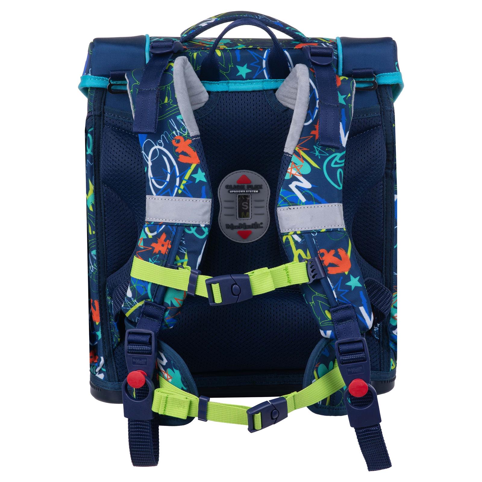 mcneill-schulranzen-perfecto-disney-donald-9658277000-back